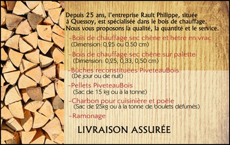 Philippe RAULT